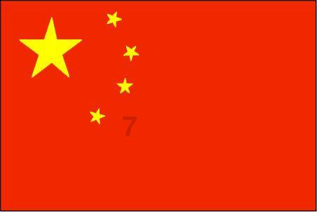 比萨挑战赛