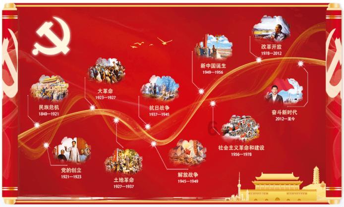 气质连衣裙的正确穿搭方式是怎样的？怎么穿才能时髦又气质？